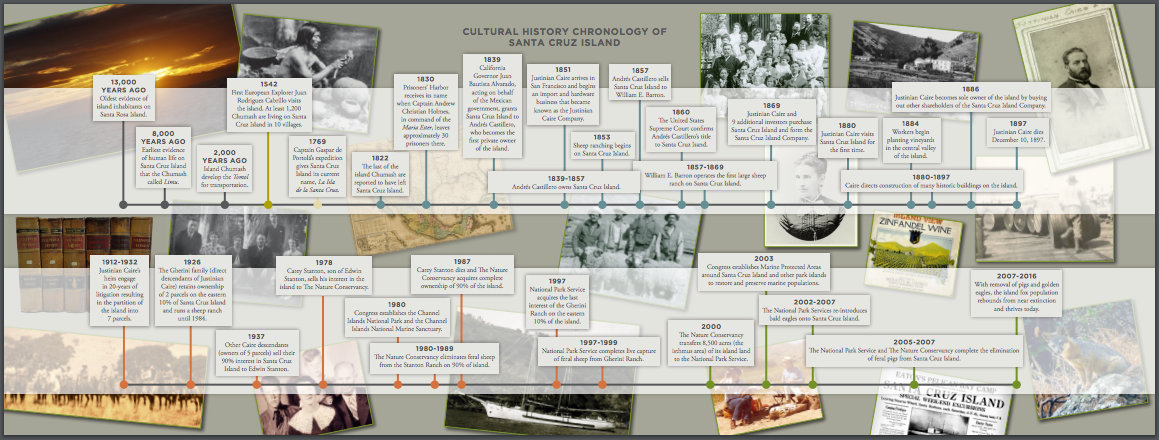 Screen Shot 2016-09-04 at 2.05.33 PM